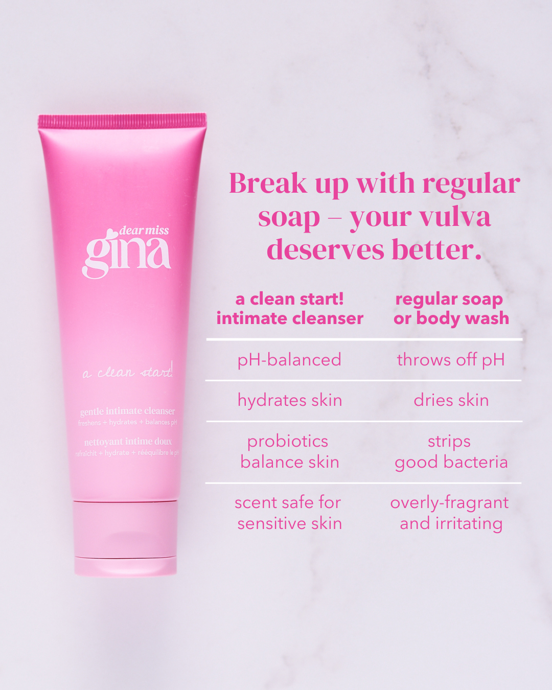 intimate cleanser